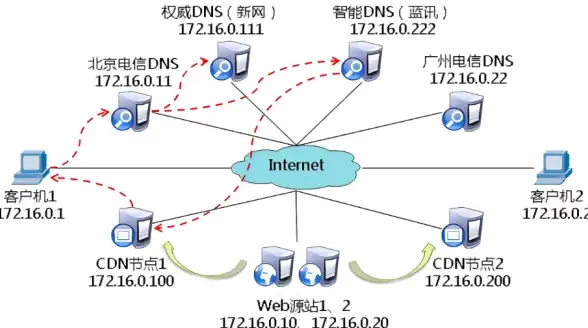 手机卡顿内存不足？试试机器人bobo，一键清理优化你的安卓设备！