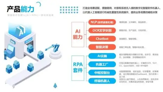 网络防护 数据安全：如何有效进行服务器安全加固与优化，以防范DDOS攻击？