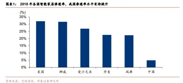 纤云护眼app，谁说护眼不能既小巧又精致？