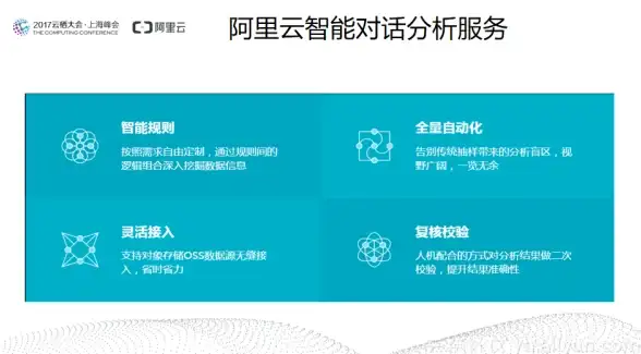 WiFi连接 电脑网络 轻松搞定电脑连接WiFi，实用技巧全解析