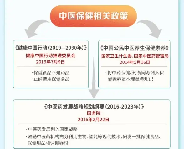 ASP数组操作 字符串处理 如何创建和操作ASP中的字符串数组？