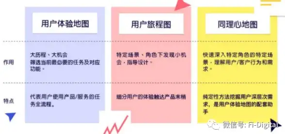 多运营商,日本节点-专为日本机房定制的ABXCDN多运营商方案