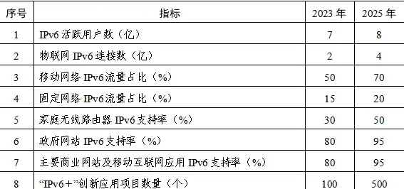 行业洞察｜xycms源码深度功能解析亮点—建站实用指南【重磅推荐】