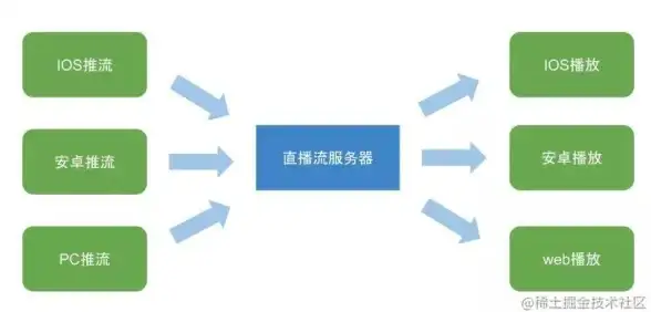 还在为找不到免费正版小说发愁？这款APP海量资源等你来读！