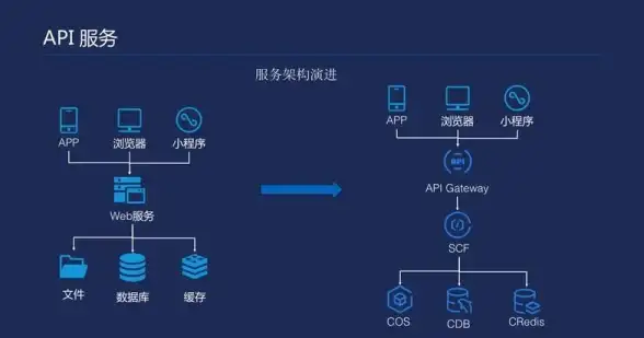 攻略🔥怒火剑影怎么玩 全面解析使命召唤手游新模式玩法指南