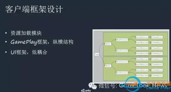 想快速清理内存、秒开应用？超人悬浮菜单手势操作，轻松搞定！
