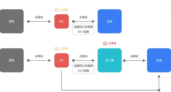 🔥高能攻略⚡极限挑战丨几何冲刺第20关Deadlocked全方位通关秘籍揭秘