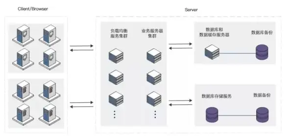 攻略精选✦技能解析✦升级技巧✦造梦西游3唐僧技能选择与升级全方位优化指南