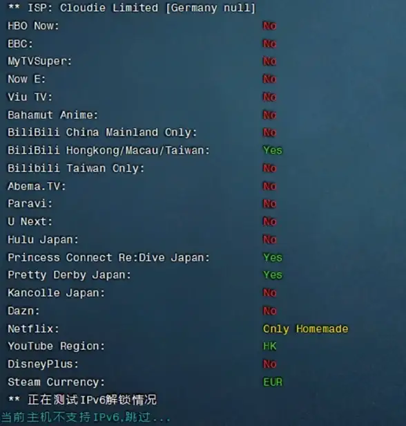 摄影📷单反是什么意思？了解摄影爱好者常用的拍摄工具