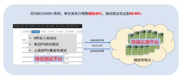 角色点评🔥坎公骑冠剑哈娜全面实力深度解析