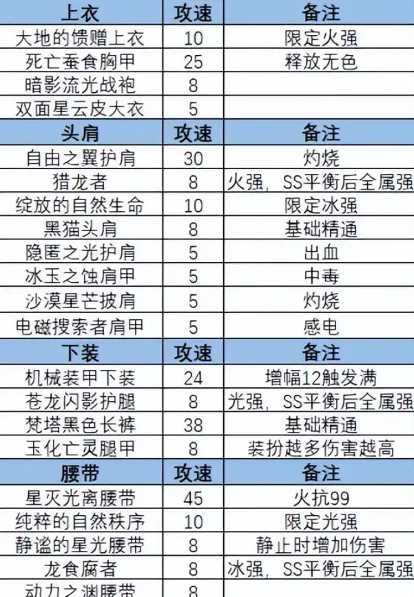 信息技术🚀计算机💡基础知识概述