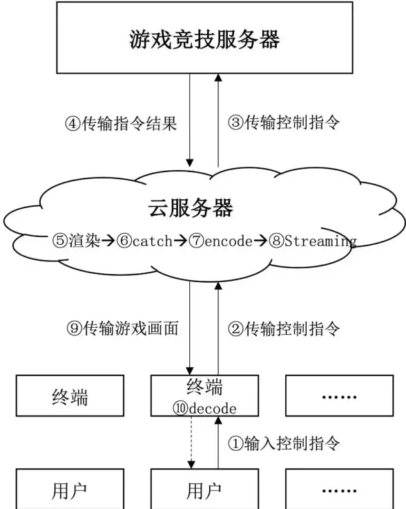 想同时浏览多个漫画站点？MangaBoya支持多源导入，阅读更自由！