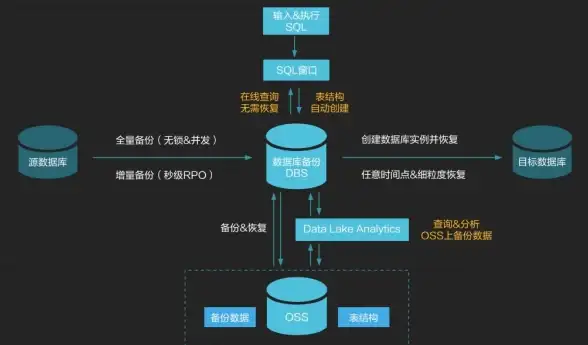 热门攻略 版本必备 云顶之弈手游S13黑玫蛇女顶级阵容装备升级全解析