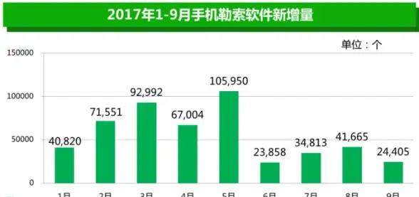 谁说游戏辅助软件不好用？试试八门变速沙箱就知道！
