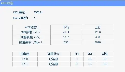 芯片🌟架构｜ARM处理器天梯图：全面解析主流架构与未来发展趋势