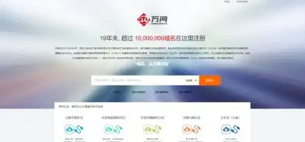 CDN,机房建设-鹏博士科技网合作甘南CDN机房功能详解