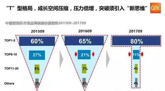 设计革新✨Photoshop 2018全新发布，强大功能与简便操作引领创意潮流
