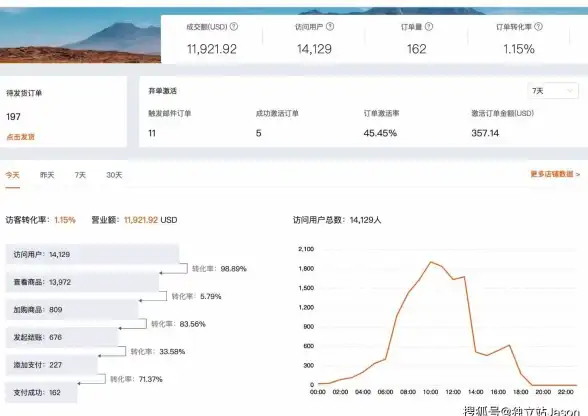 还在为手机浏览器功能单一而烦恼？试试可拓浏览器APP，2W+扩展插件等你来体验！