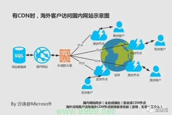 普通下载太慢？试试Moss浏览器，磁力+多站资源一网打尽！