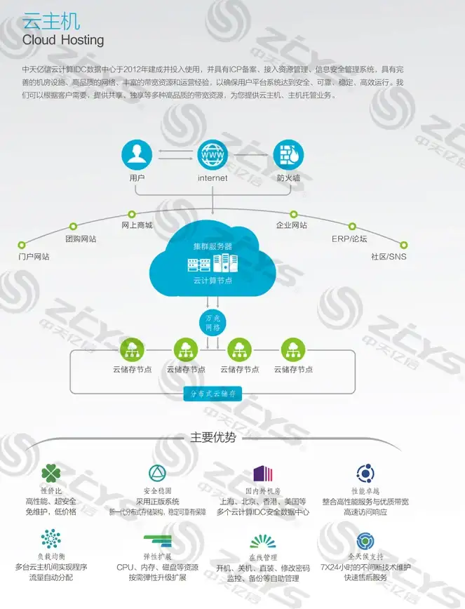 还在找高效桌面工具？万能小组件Top Widgets让你一键美化苹果桌面！
