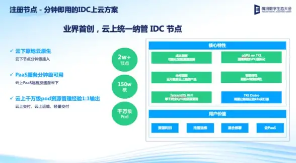 显卡排行 770核显天梯图详解，最新显卡性能一目了然，帮你科学搭配硬件