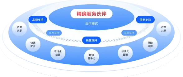 游戏平台 游聚游戏平台：开启你的精彩游戏世界