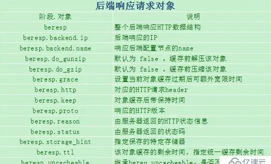 香港机房,低延迟-棉花云香港机房Cogent线路低延迟连接