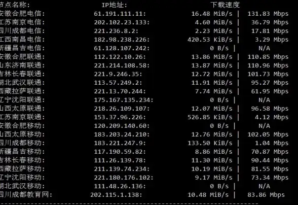 系统教程🚀xp系统安装版安全下载及操作流程