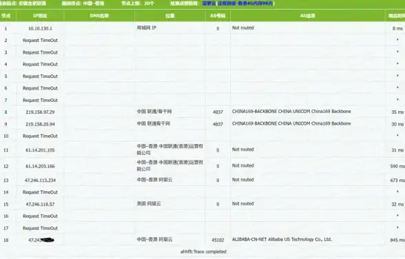 CDN,教育网-教育网在五指山CDN节点中的作用揭秘