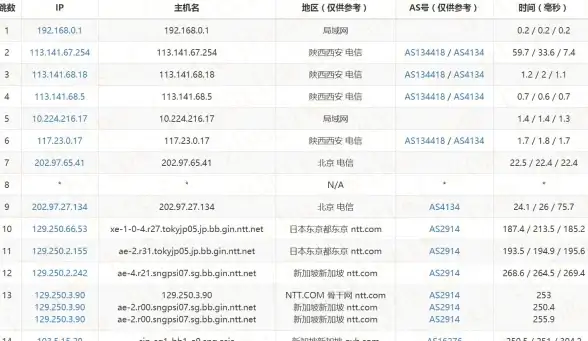 显卡推荐 全面解析Quadro显卡：专业级显卡天梯图与选购指南