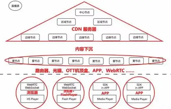 想快速掌握广州实时路况？行讯通APP查路线、找车位，你的全能出行助手！
