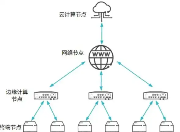 动作🔥趣味 游戏推荐 好玩肉鸽游戏盘点2025年度新作解析