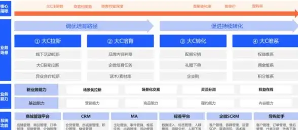 游戏荒？TapTap精准推荐优质游戏，你的下一款最爱就在这里！