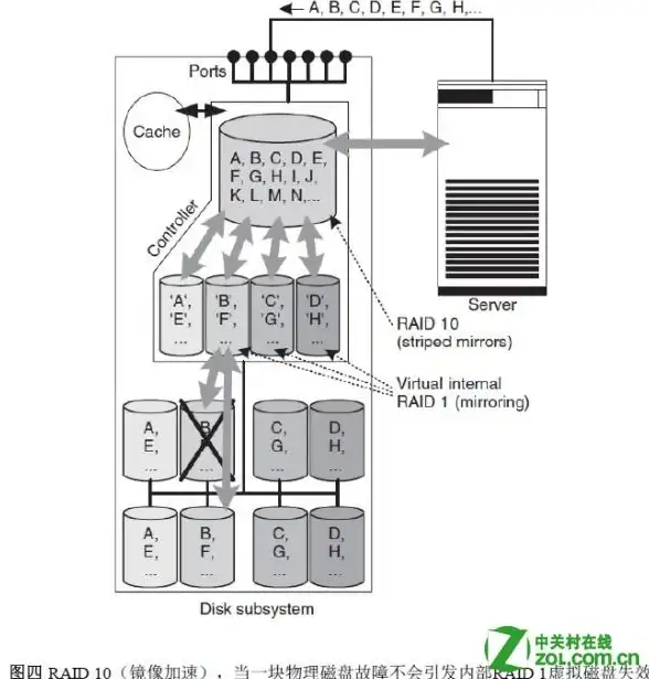 你的汽车需要全面体检？万车宝APP精准检测故障，涵盖点火、排气系统，还等什么？