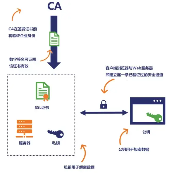 还在为手机功能不全发愁？夸父工具箱APP一应俱全！