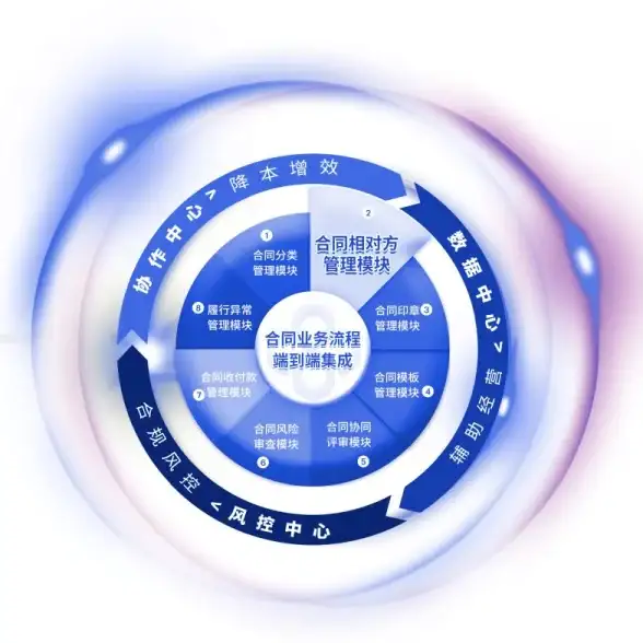 还在为设备性能发愁？试试KonaBess，让优化变得如此简单！