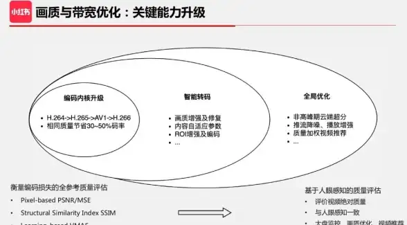 谁不想用"哮天犬直装"一键畅玩所有热门掌上游戏？