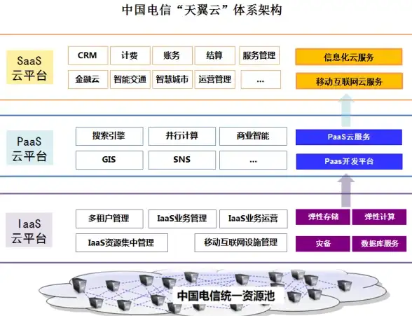 养生🌿功效保障 燕云十六声药品详细制作流程及科学服用指南