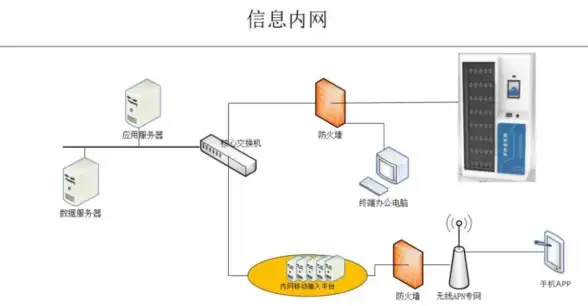 想拥有一个专属的追书神器？猫眼看书APP满足你所有阅读幻想！