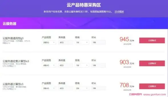 显卡排行 adrenogpu天梯图：详解主流显卡实力，为玩家甄选最佳游戏拍档
