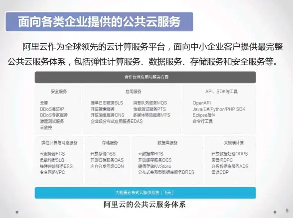 服务器租用,多站管理-31IDC韩国站群服务器，满足多站业务需求