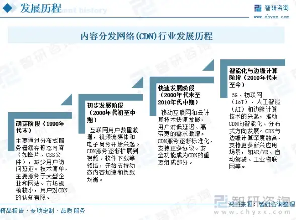 想随时随地畅享各类影视？libvio追剧app难道不是你的最佳选择？