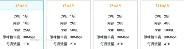 ✦攻略秘籍✦角色扮演✦稀有道具《最终幻想14：水晶世界》玩偶运输机获取全指南揭秘！