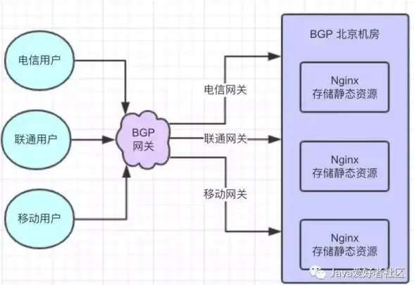 谁说脚本开发不能简单又强大？冰狐智能辅助平台来证明！
