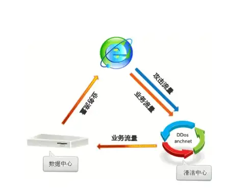 谁说手机不能玩Switch游戏？Sudachi模拟器带你体验极致流畅！