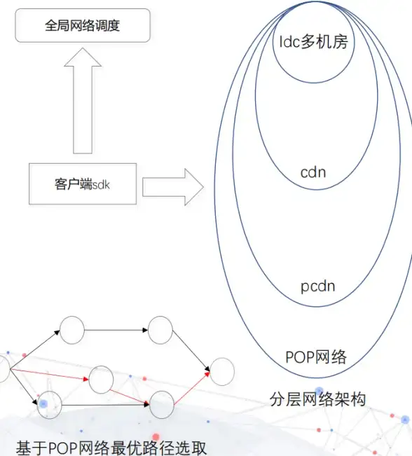 客户服务 售后体验提升：如何有效利用ASP售后管理系统提升客户满意度