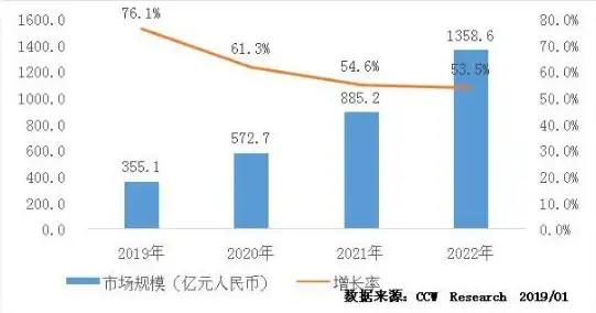 游戏热讯🔥模拟人生系列全面重制 含所有扩展包版本震撼来袭