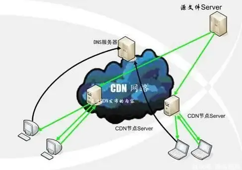 谁说怀旧游戏难找？Emu666模拟器覆盖PS2、NDS等全平台，你的童年这里都有！