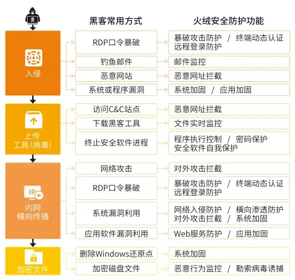 热门•游戏更新•玩法提升 全面解析《CS2》2025年2月7日超强改动！
