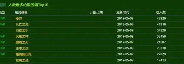 为什么不用坤坤浏览器官方正版？轻松浏览，告别广告干扰！